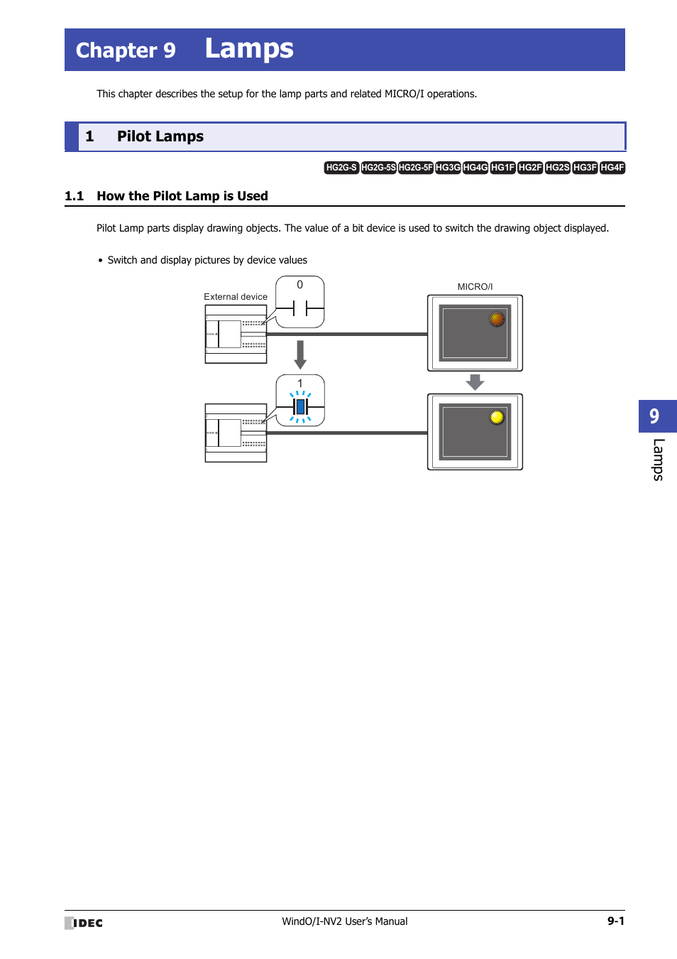 Chapter 9 lamps, 1 pilot lamps, 1 how the pilot lamp is used | Chapter 9, Lamps, Pilot lamps -1, How the pilot lamp is used -1 | IDEC High Performance Series User Manual | Page 481 / 1448