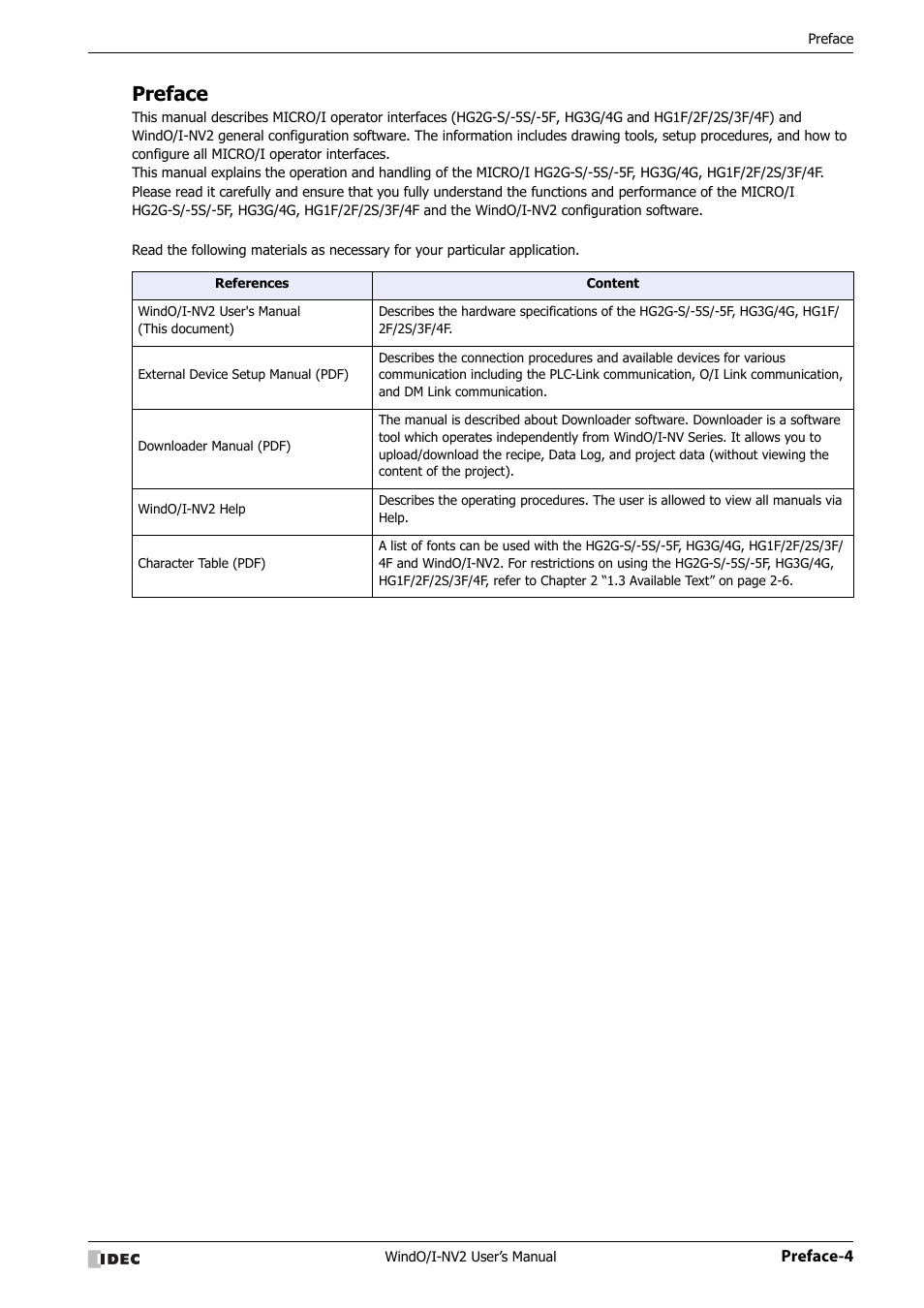 Preface | IDEC High Performance Series User Manual | Page 5 / 1448