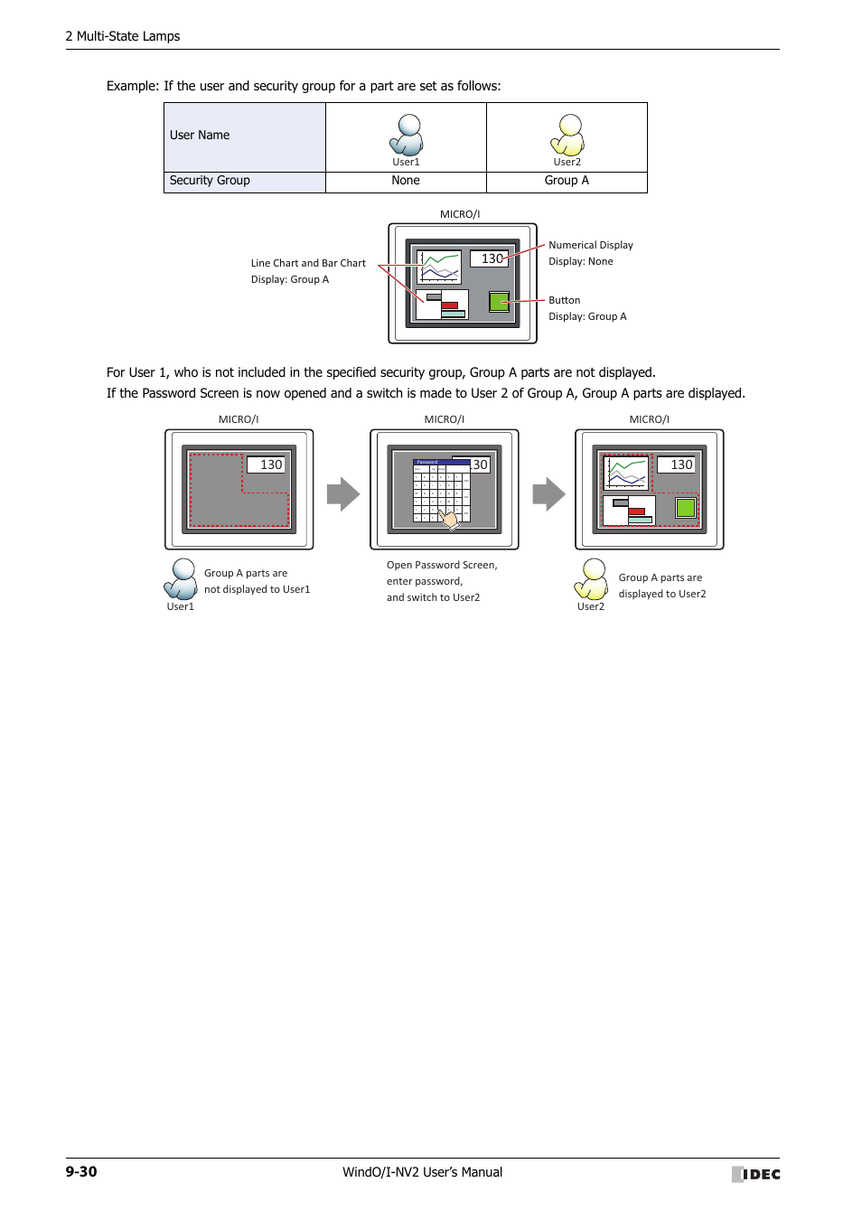 2 multi-state lamps, User name security group none group a, User1 user2 micro/i | Micro/i, User1 user2 | IDEC High Performance Series User Manual | Page 510 / 1448