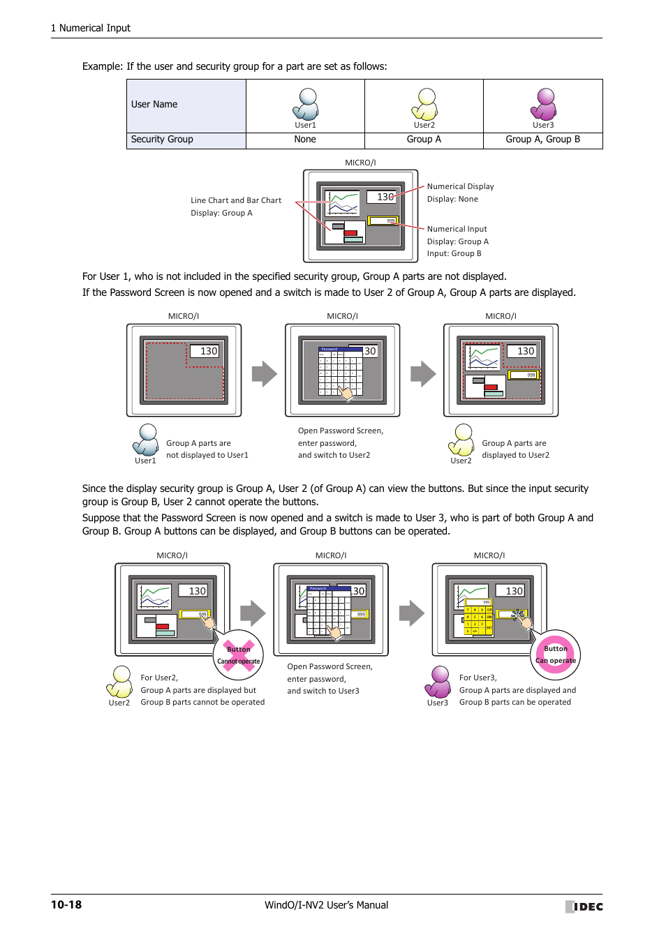 1 numerical input, User1 user2 user3 micro/i, Micro/i | User2 user3, Button can operate button cannot operate | IDEC High Performance Series User Manual | Page 530 / 1448
