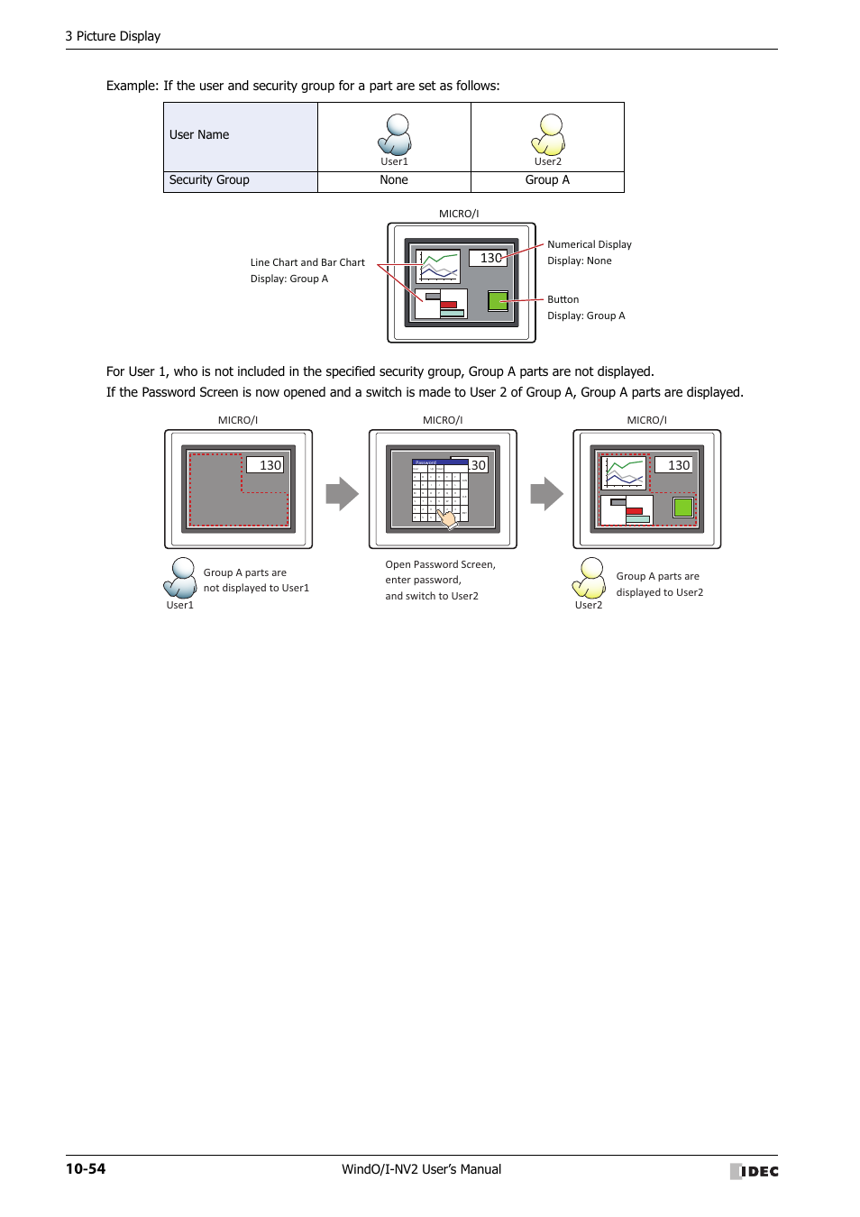 3 picture display, User name security group none group a, User1 user2 micro/i | Micro/i, User1 user2 | IDEC High Performance Series User Manual | Page 566 / 1448