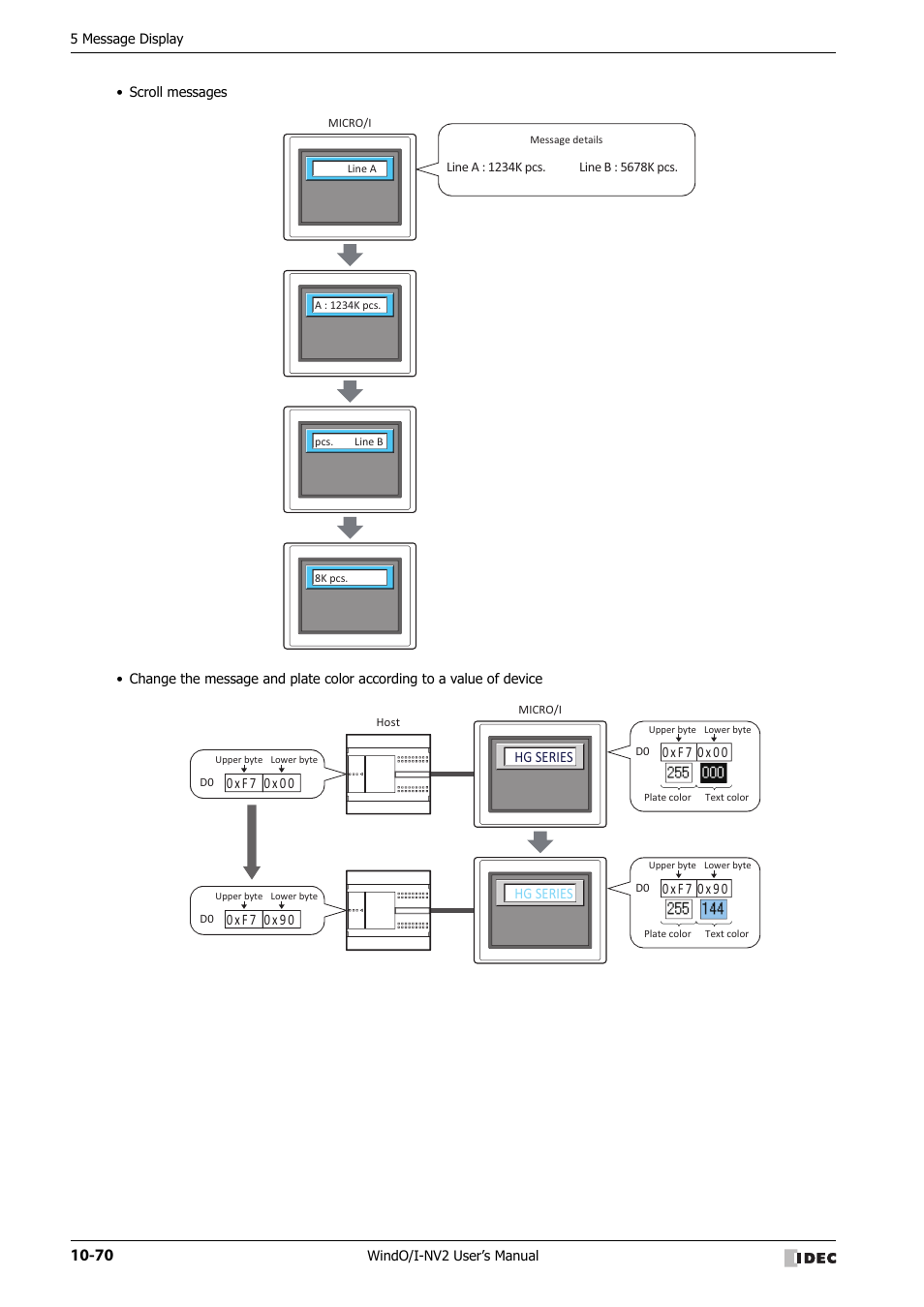 IDEC High Performance Series User Manual | Page 582 / 1448