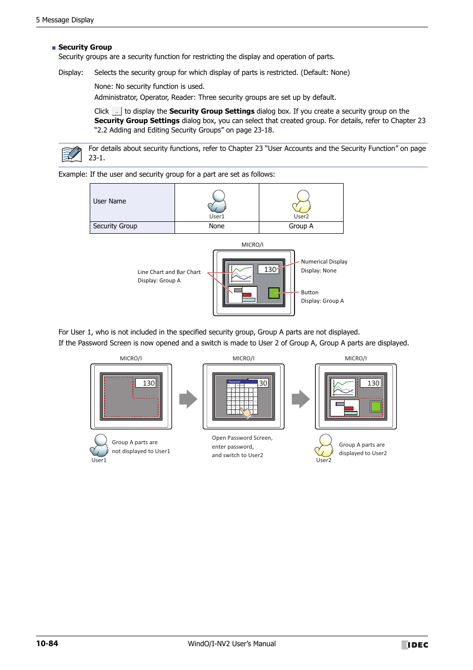 5 message display, User name security group none group a, User1 user2 micro/i | Micro/i, User1 user2 | IDEC High Performance Series User Manual | Page 596 / 1448