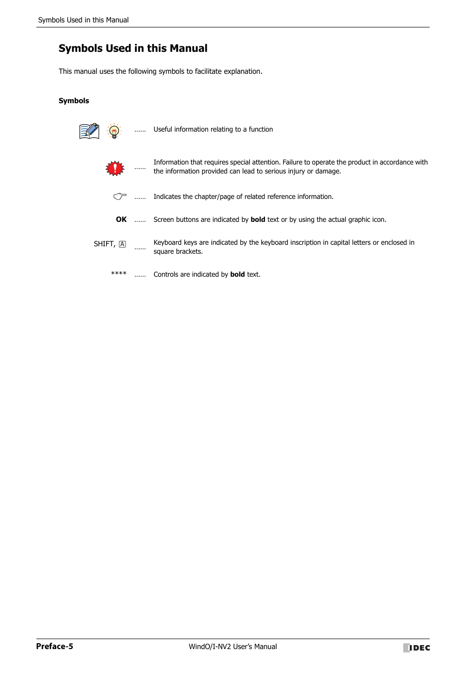 Symbols used in this manual | IDEC High Performance Series User Manual | Page 6 / 1448