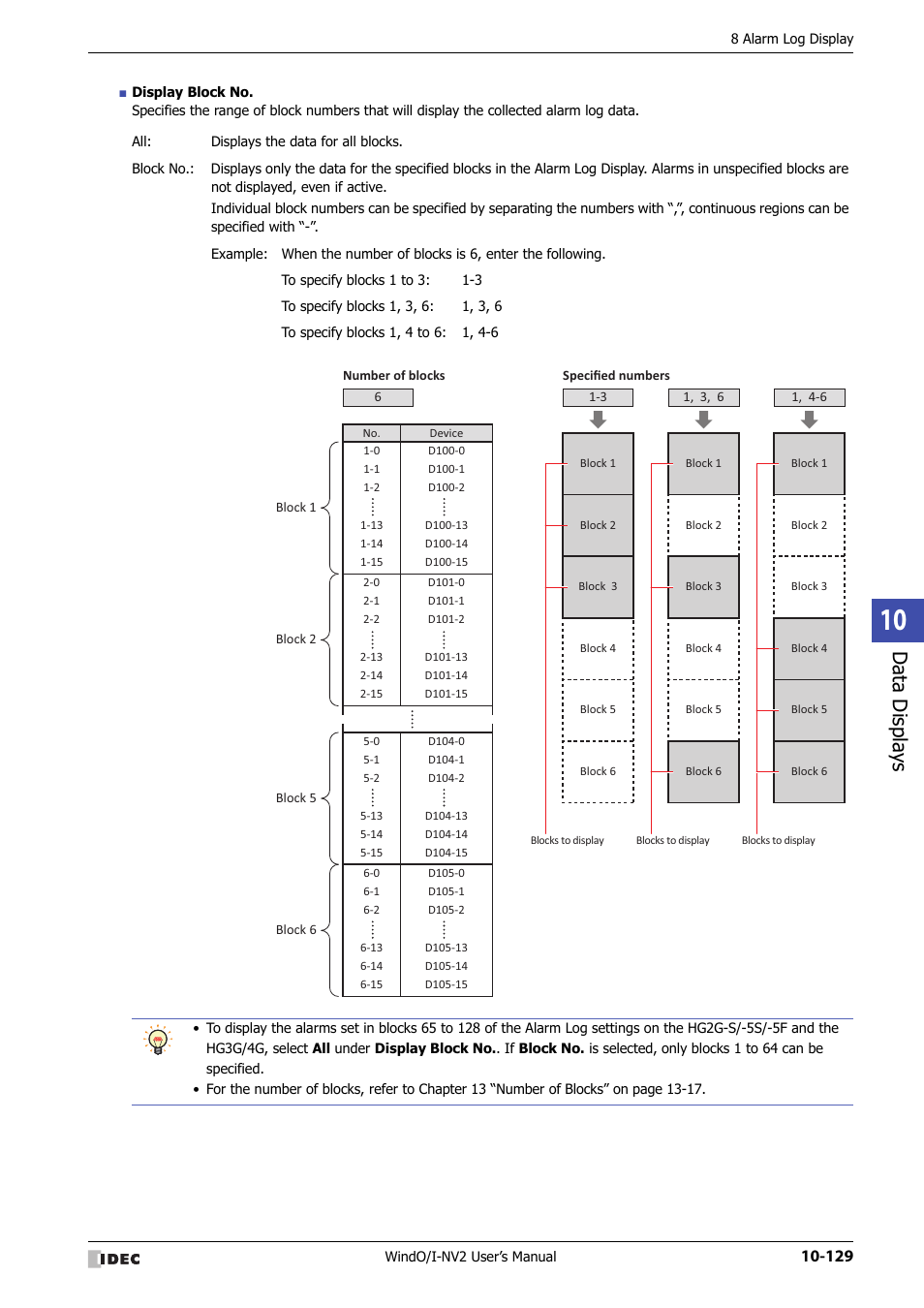 Data displa ys | IDEC High Performance Series User Manual | Page 641 / 1448