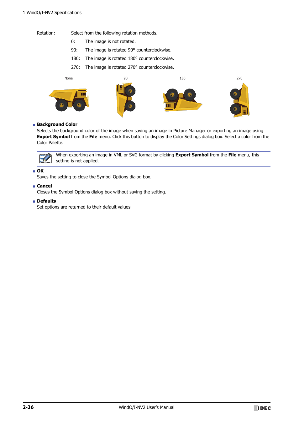 IDEC High Performance Series User Manual | Page 66 / 1448