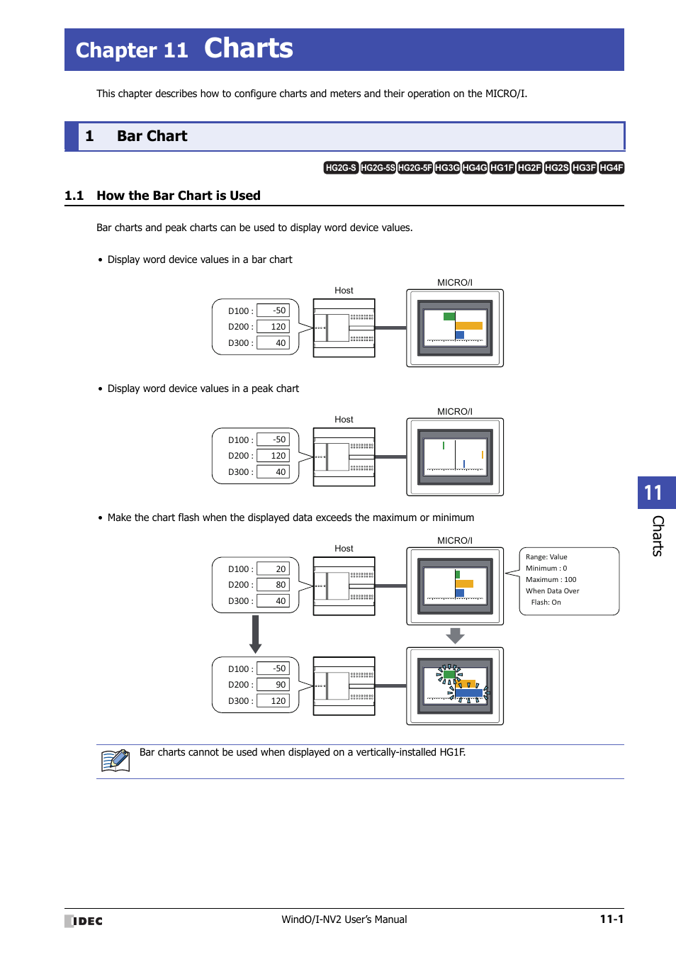 Chapter 11 charts, 1 bar chart, 1 how the bar chart is used | Bar chart -1, How the bar chart is used -1, Chapter 11, Charts, 1bar chart | IDEC High Performance Series User Manual | Page 673 / 1448