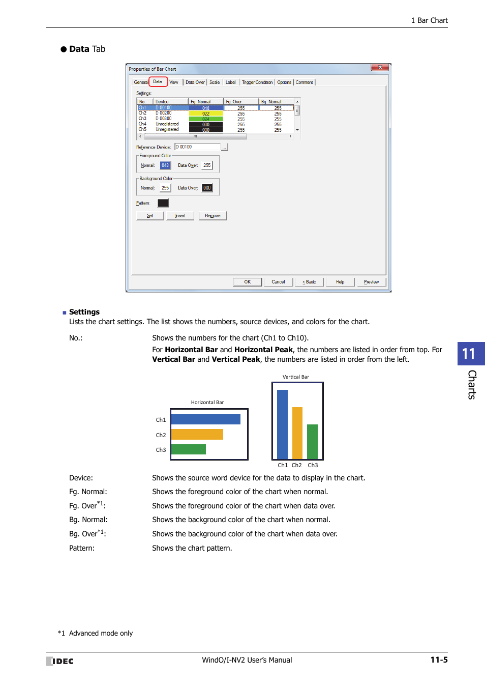 Data tab, Charts | IDEC High Performance Series User Manual | Page 677 / 1448