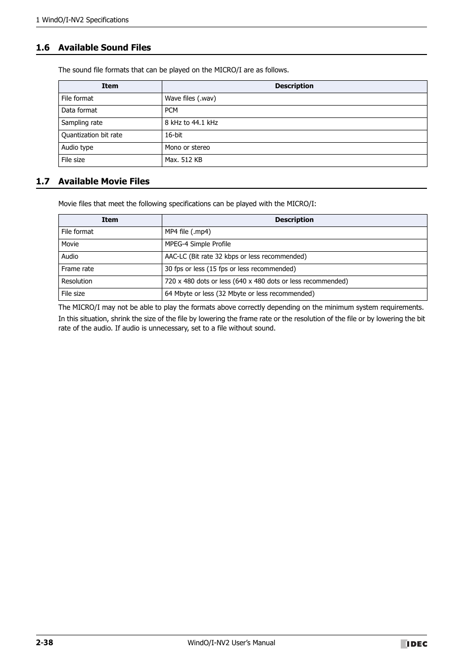 6 available sound files, 7 available movie files, Available sound files -38 | Available movie files -38 | IDEC High Performance Series User Manual | Page 68 / 1448