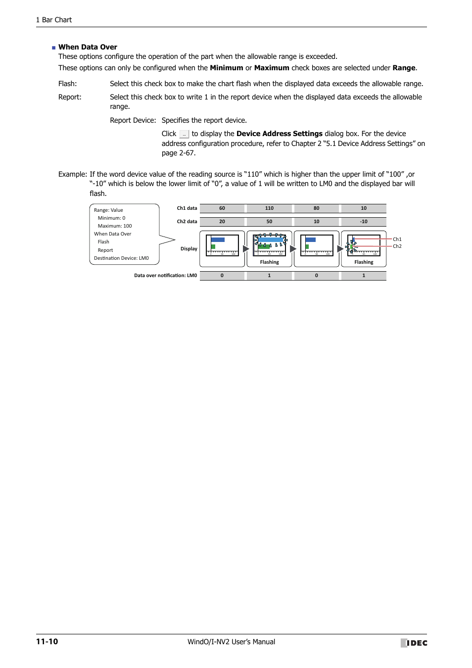 1 bar chart | IDEC High Performance Series User Manual | Page 682 / 1448