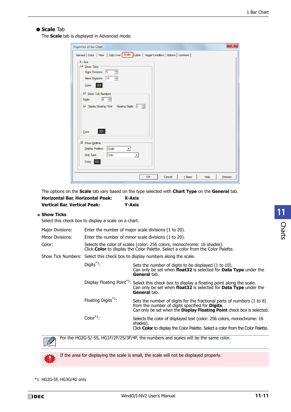 Scale tab, Charts | IDEC High Performance Series User Manual | Page 683 / 1448