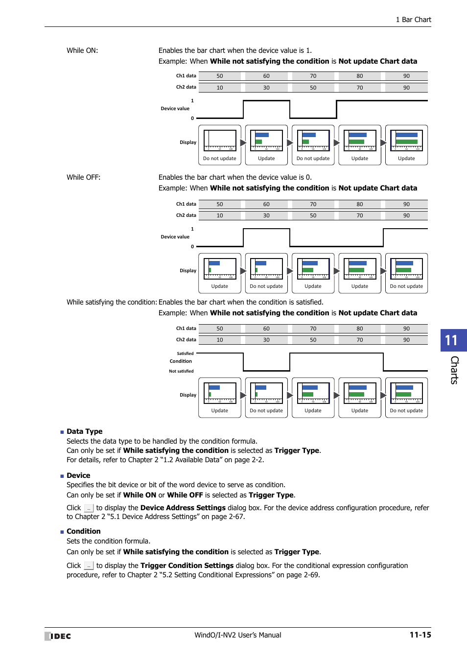 Charts, Windo/i-nv2 user’s manual, 1 bar chart | IDEC High Performance Series User Manual | Page 687 / 1448