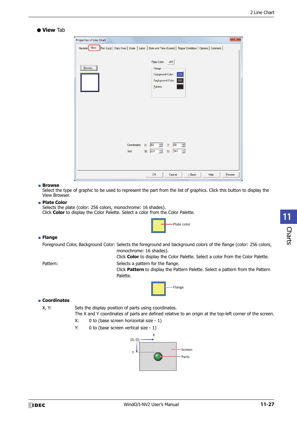 View tab, Charts | IDEC High Performance Series User Manual | Page 699 / 1448