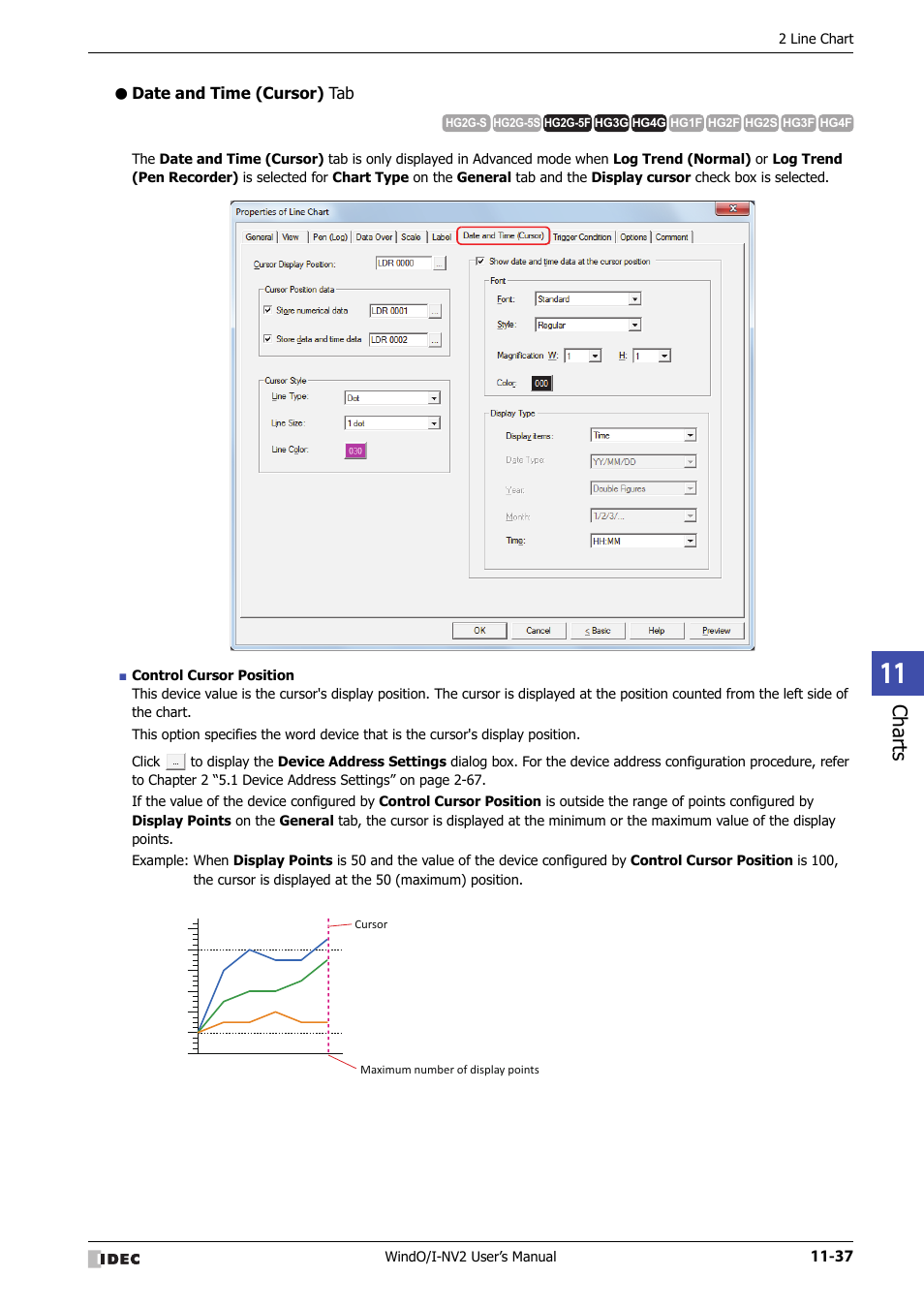 Date and time (cursor) tab, Charts | IDEC High Performance Series User Manual | Page 709 / 1448