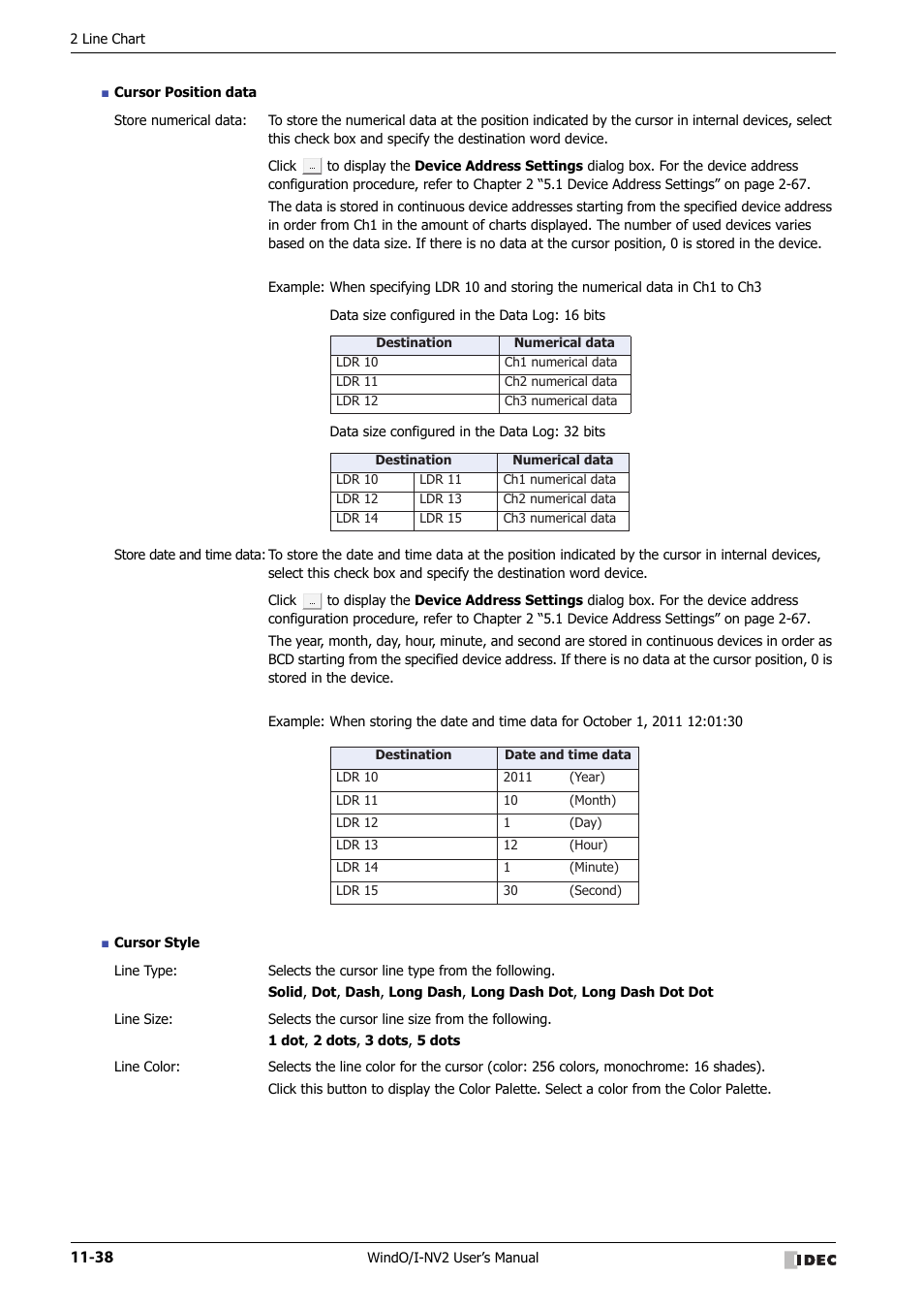 IDEC High Performance Series User Manual | Page 710 / 1448