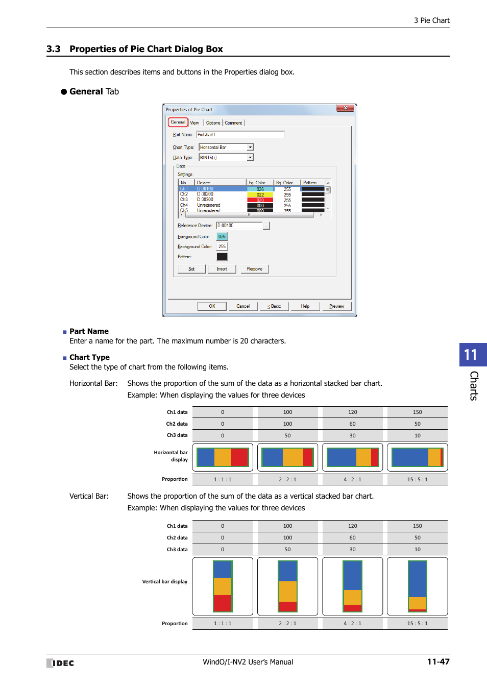 3 properties of pie chart dialog box, General tab, Properties of pie chart dialog box -47 | Charts | IDEC High Performance Series User Manual | Page 719 / 1448