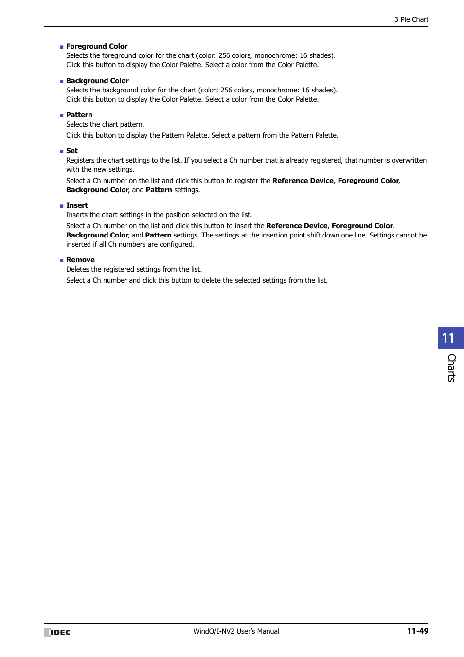 Charts | IDEC High Performance Series User Manual | Page 721 / 1448