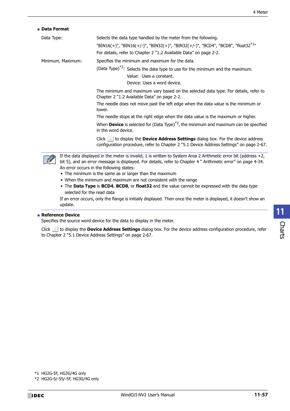 Charts | IDEC High Performance Series User Manual | Page 729 / 1448