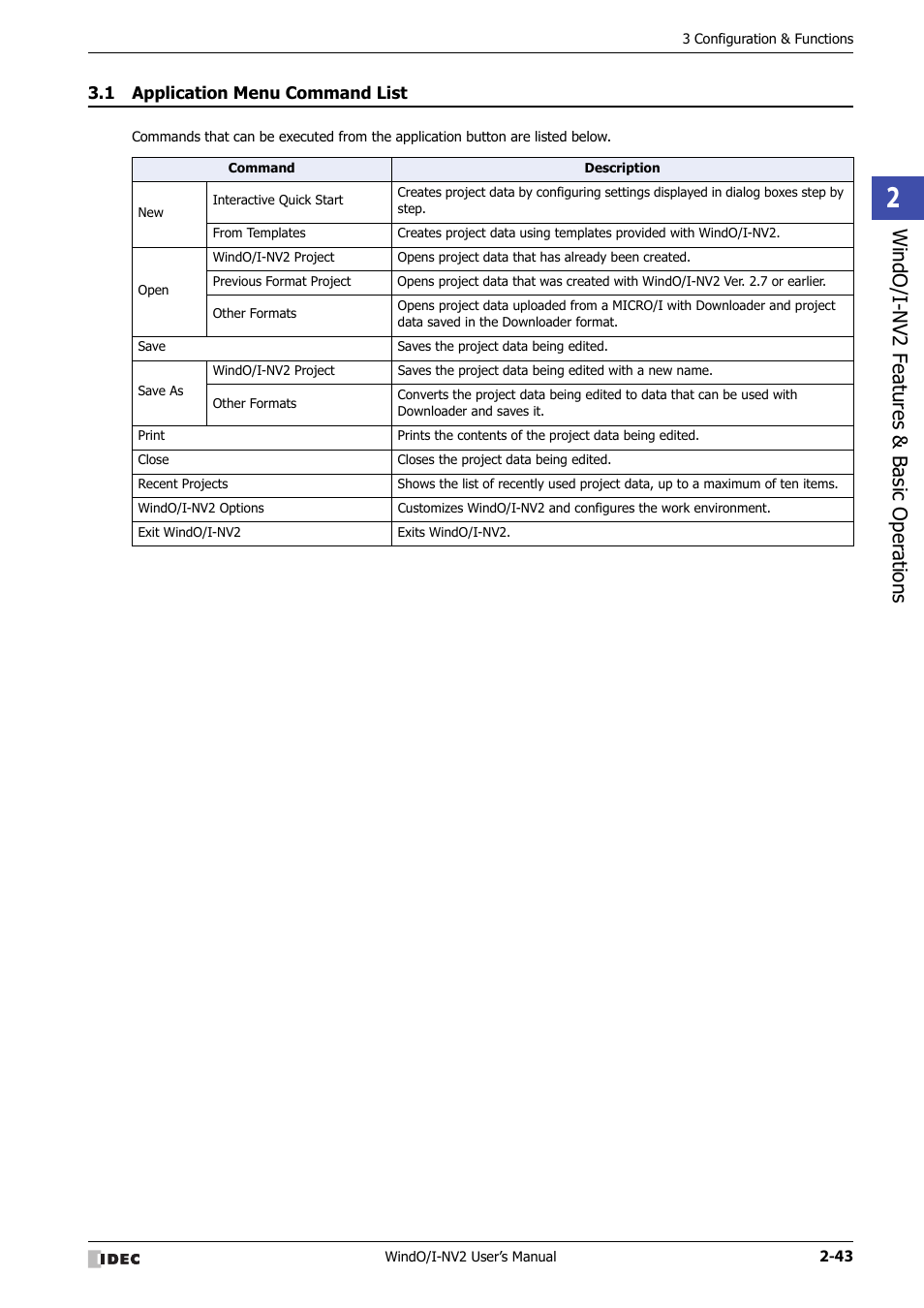 1 application menu command list, Application menu command list -43, Windo/i -nv2 f eatures & b asic oper ations | IDEC High Performance Series User Manual | Page 73 / 1448