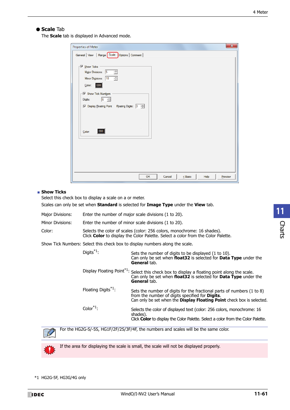 Scale tab, Charts | IDEC High Performance Series User Manual | Page 733 / 1448