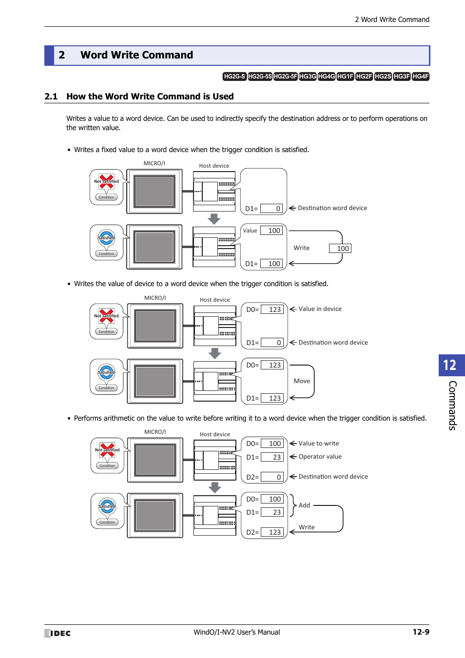 2 word write command, 1 how the word write command is used, Word write command -9 | How the word write command is used -9, Commands, 2word write command | IDEC High Performance Series User Manual | Page 745 / 1448