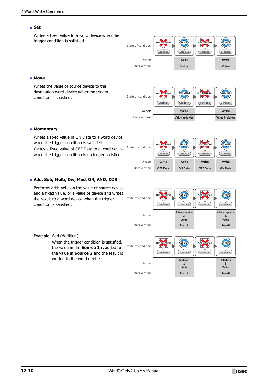 2 word write command | IDEC High Performance Series User Manual | Page 746 / 1448