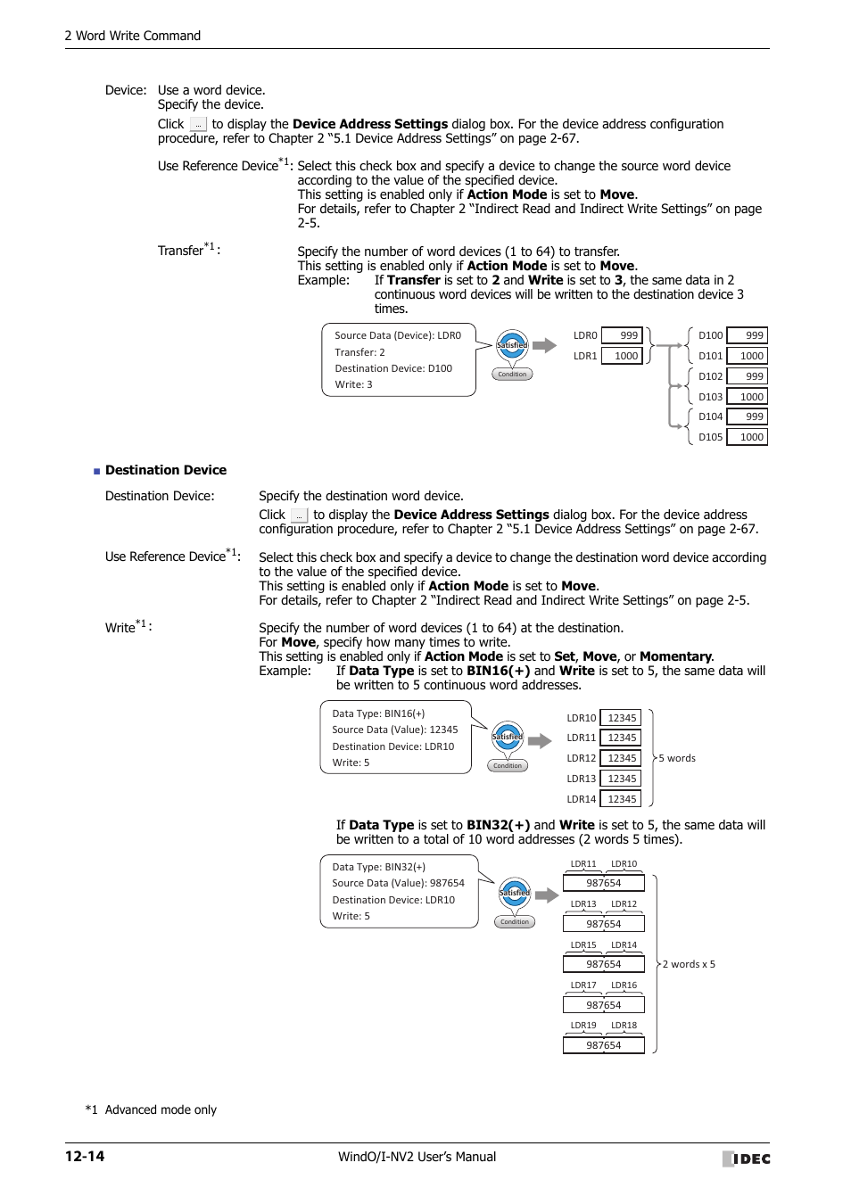 IDEC High Performance Series User Manual | Page 750 / 1448