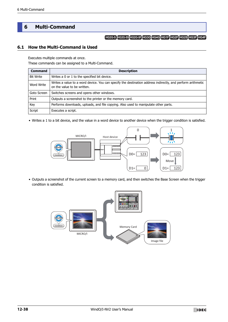 6 multi-command, 1 how the multi-command is used, Multi-command -38 | How the multi-command is used -38, 6multi-command | IDEC High Performance Series User Manual | Page 774 / 1448
