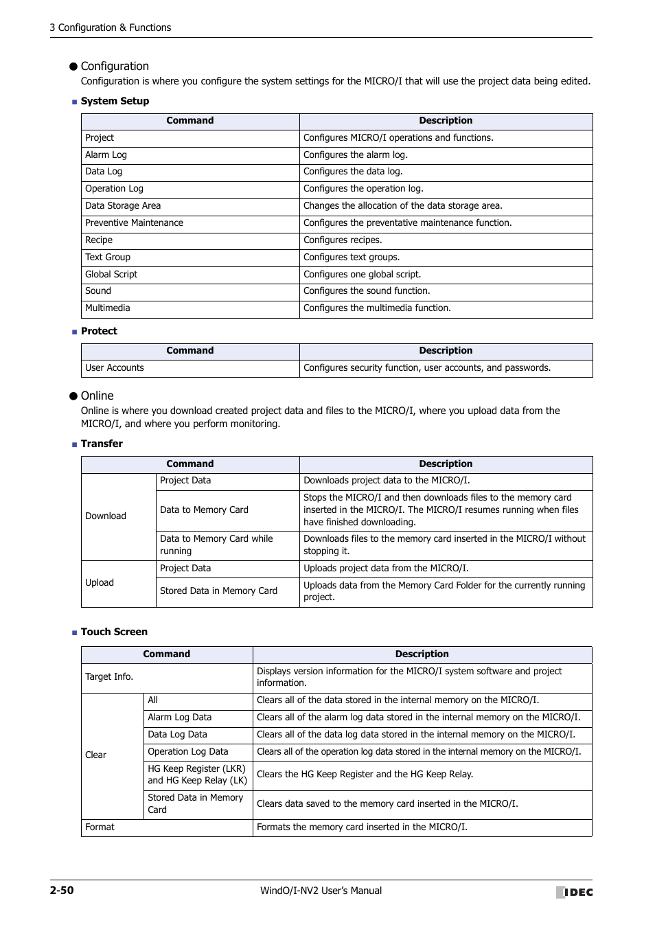 Configuration, Online | IDEC High Performance Series User Manual | Page 80 / 1448