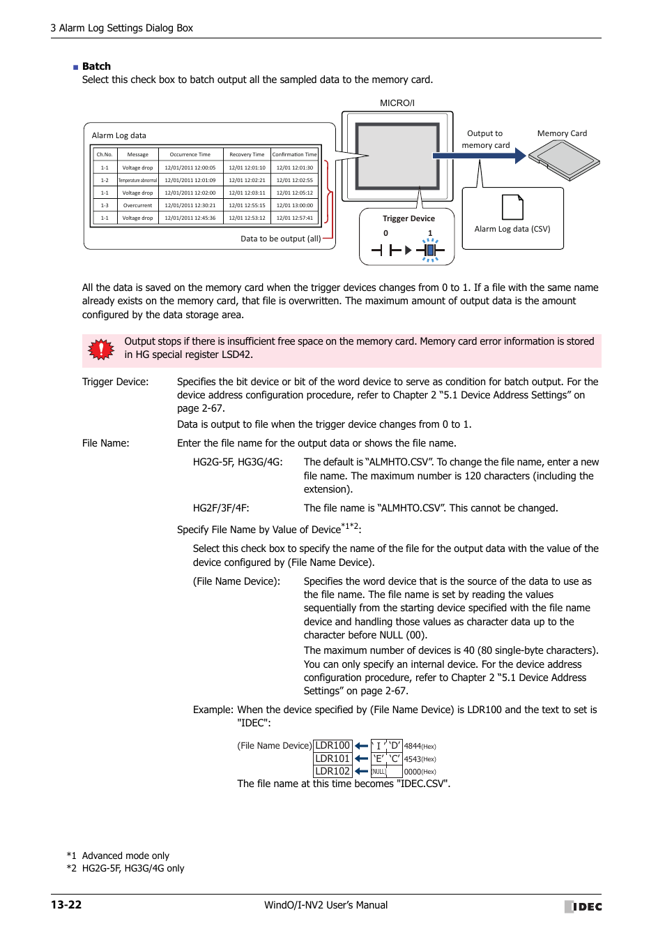 IDEC High Performance Series User Manual | Page 820 / 1448