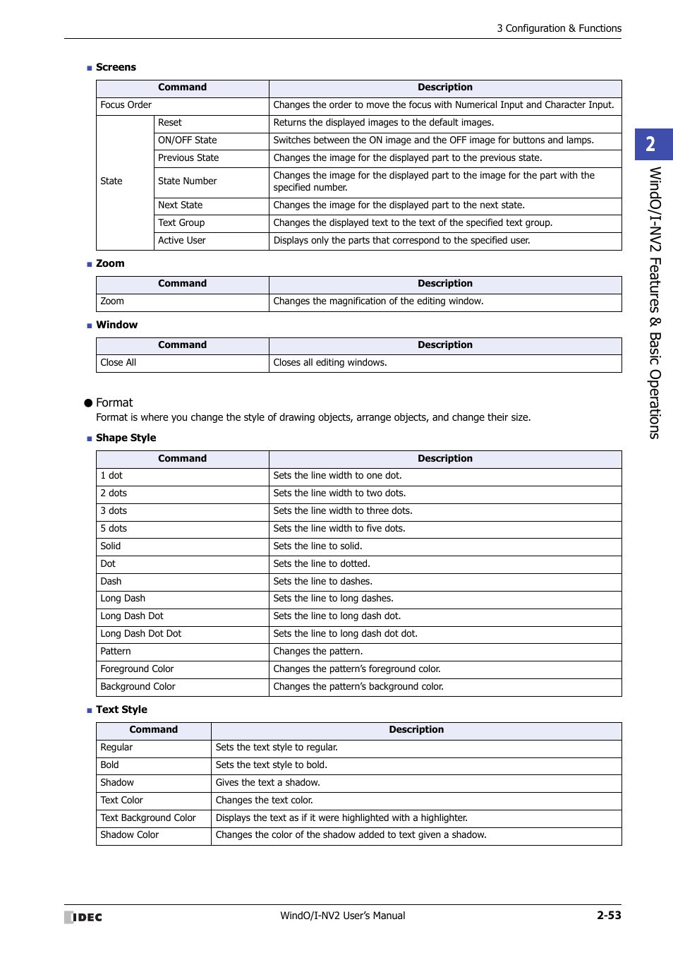 Format, Windo/i -nv2 f eatures & b asic oper ations | IDEC High Performance Series User Manual | Page 83 / 1448