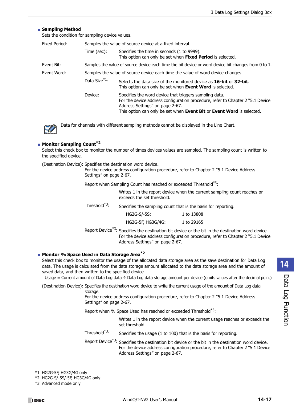 Data log function | IDEC High Performance Series User Manual | Page 855 / 1448