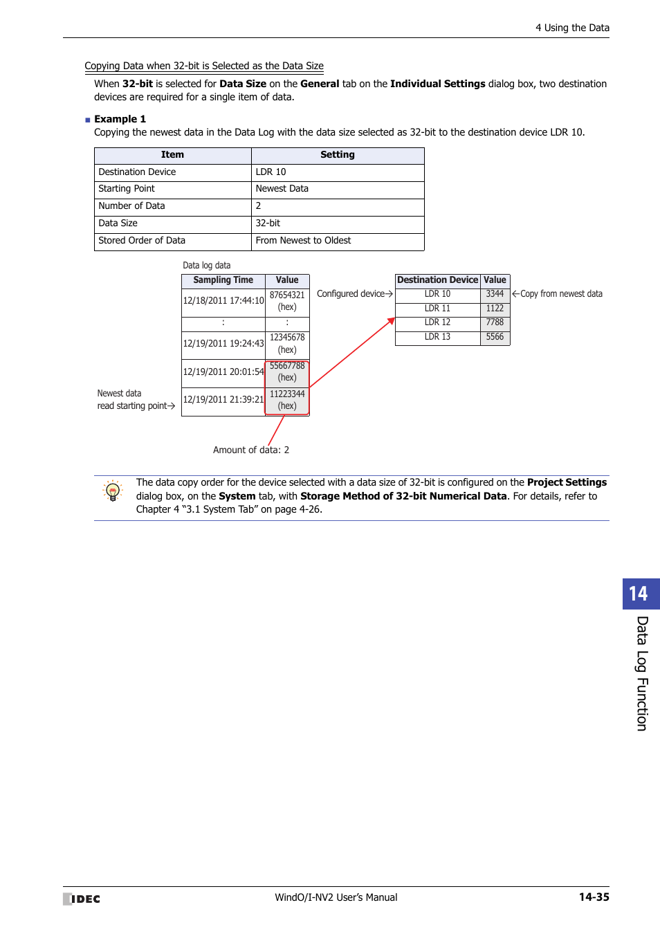 Data log function | IDEC High Performance Series User Manual | Page 873 / 1448