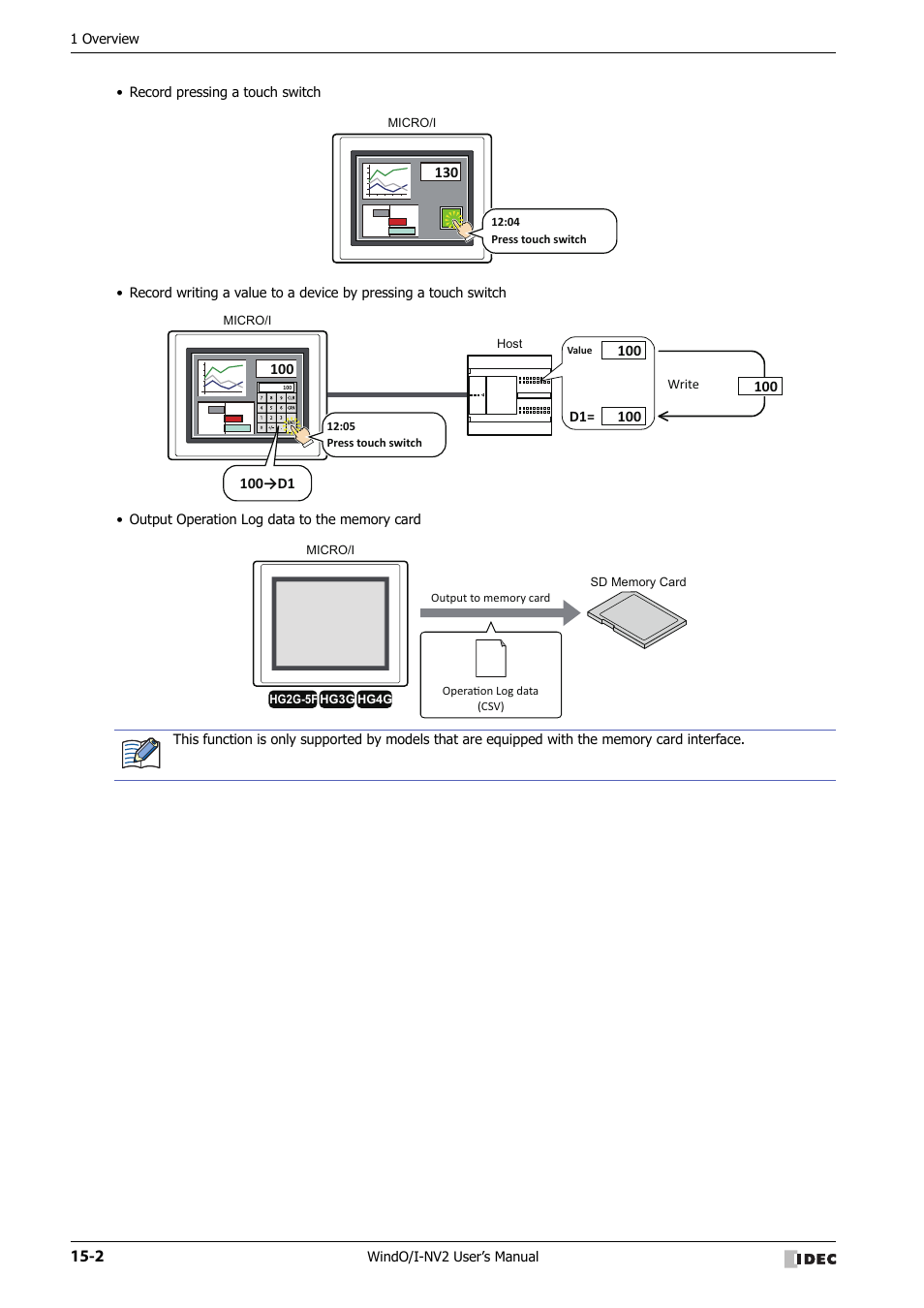 IDEC High Performance Series User Manual | Page 884 / 1448