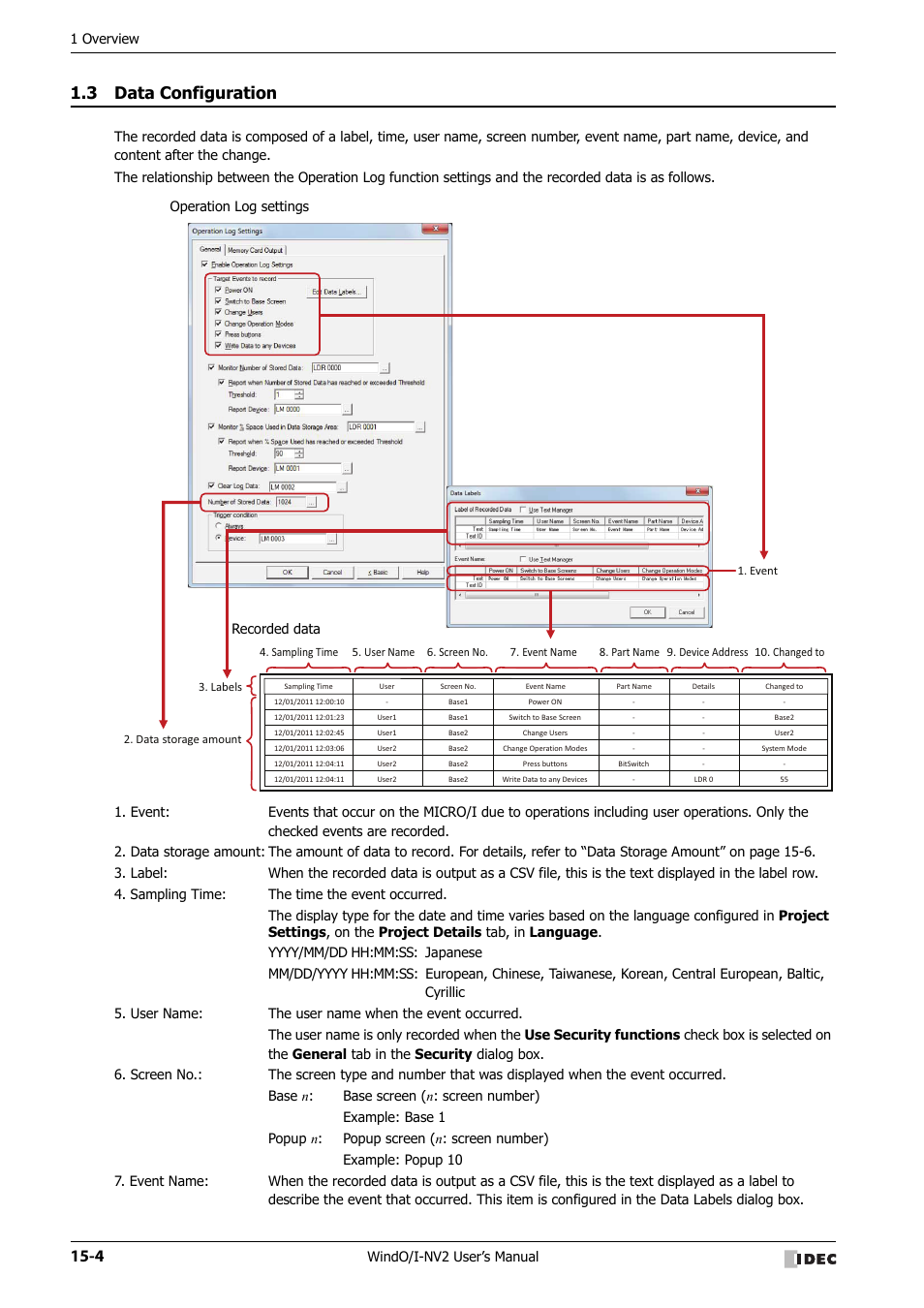 3 data configuration, Data configuration -4, 1 overview | Windo/i-nv2 user’s manual, Operation log settings recorded data | IDEC High Performance Series User Manual | Page 886 / 1448