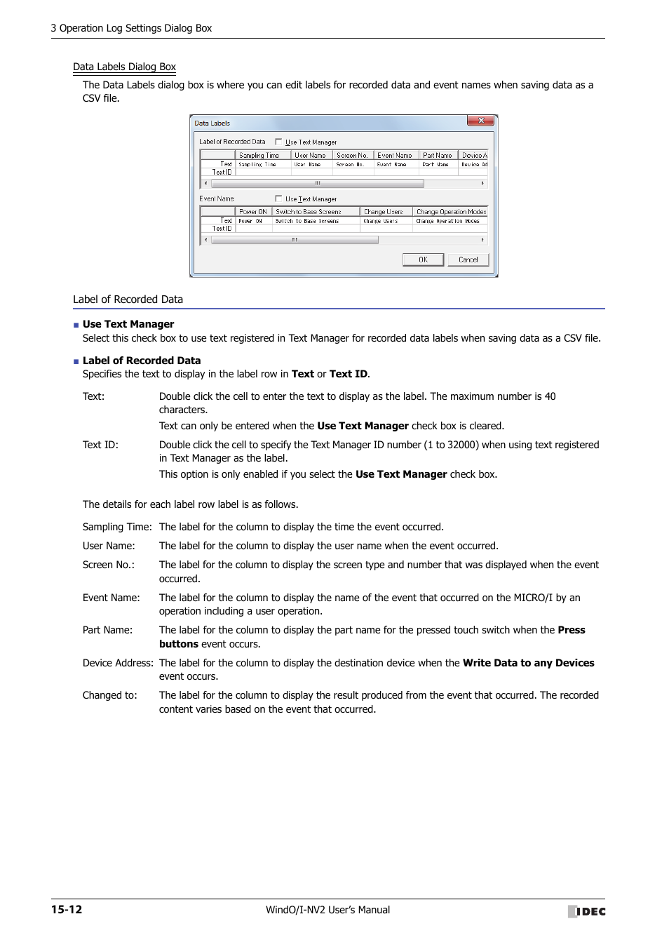 IDEC High Performance Series User Manual | Page 894 / 1448