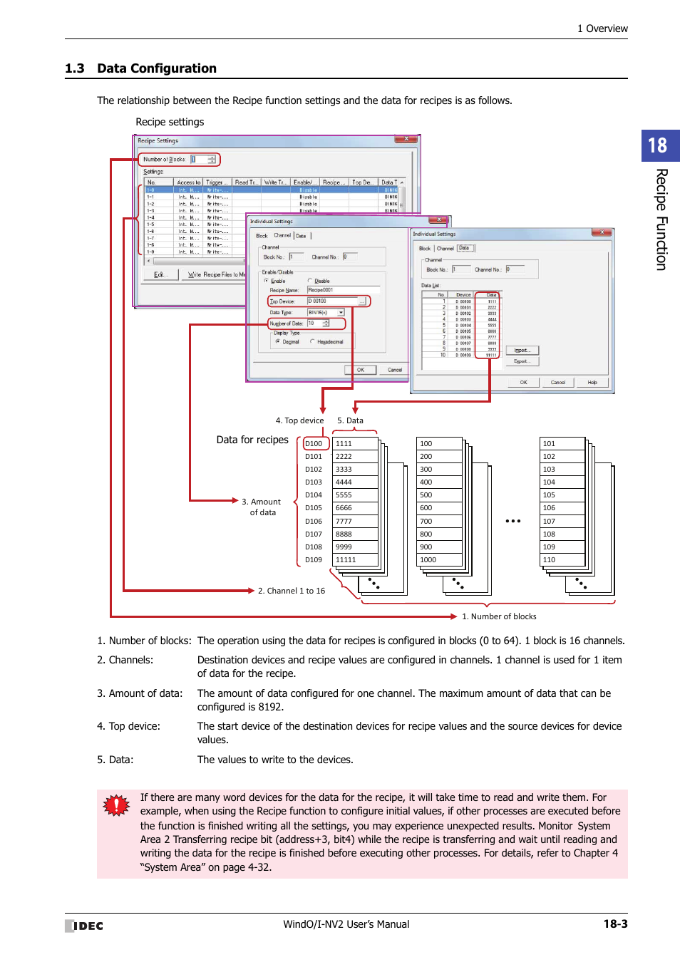 3 data configuration, Data configuration -3, Rec ipe func tion | IDEC High Performance Series User Manual | Page 929 / 1448