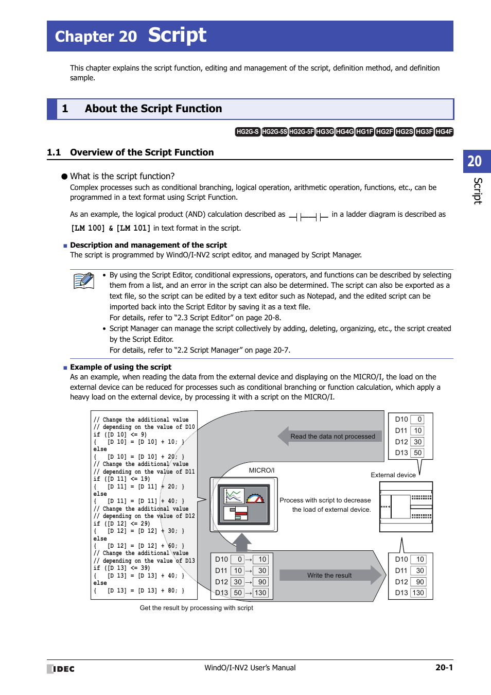 Chapter 20 script, 1 about the script function, 1 overview of the script function | What is the script function, About the script function -1, Overview of the script function -1, Chapter 20, Script, 1about the script function | IDEC High Performance Series User Manual | Page 965 / 1448