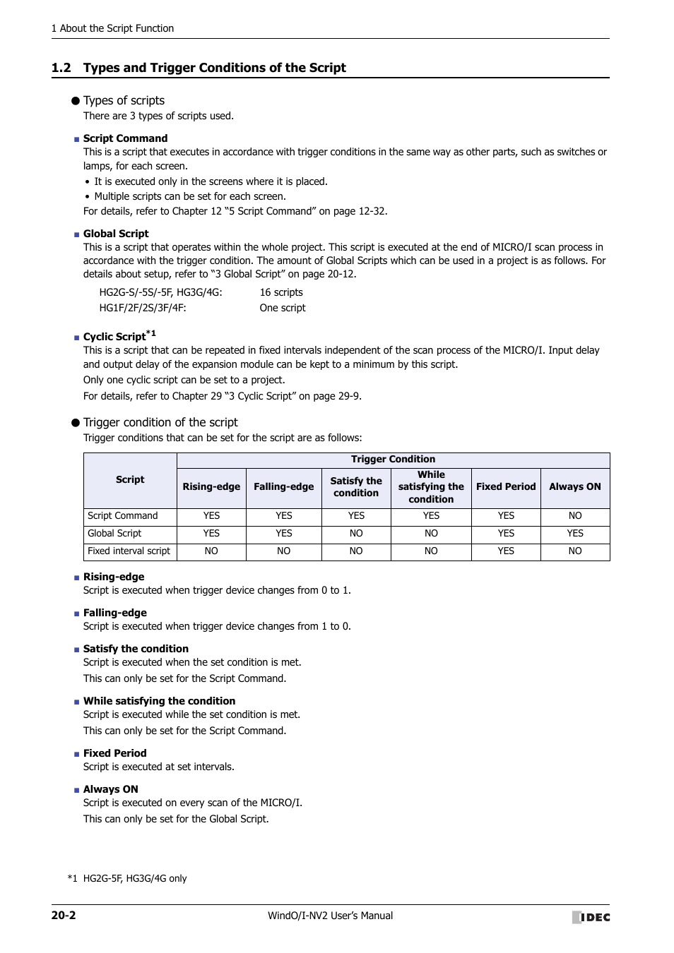 2 types and trigger conditions of the script, Types of scripts, Trigger condition of the script | Types and trigger conditions of the script -2 | IDEC High Performance Series User Manual | Page 966 / 1448