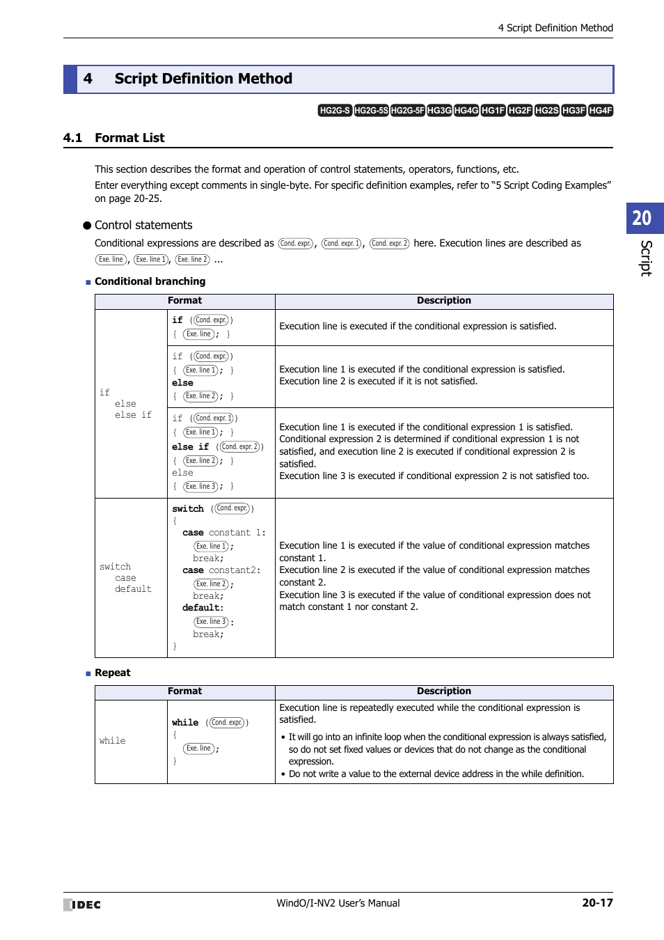 4 script definition method, 1 format list, Control statements | Script definition method -17, Format list -17, Script, 4script definition method | IDEC High Performance Series User Manual | Page 981 / 1448