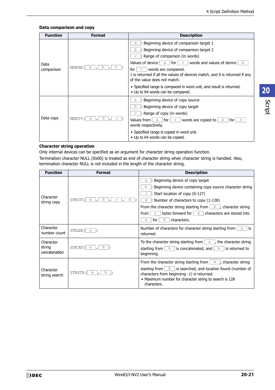 Script | IDEC High Performance Series User Manual | Page 985 / 1448