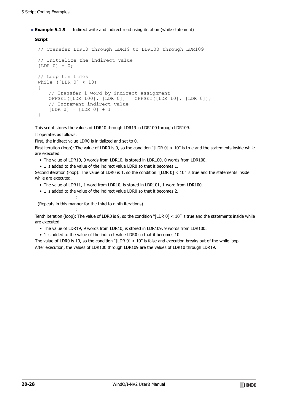 IDEC High Performance Series User Manual | Page 992 / 1448