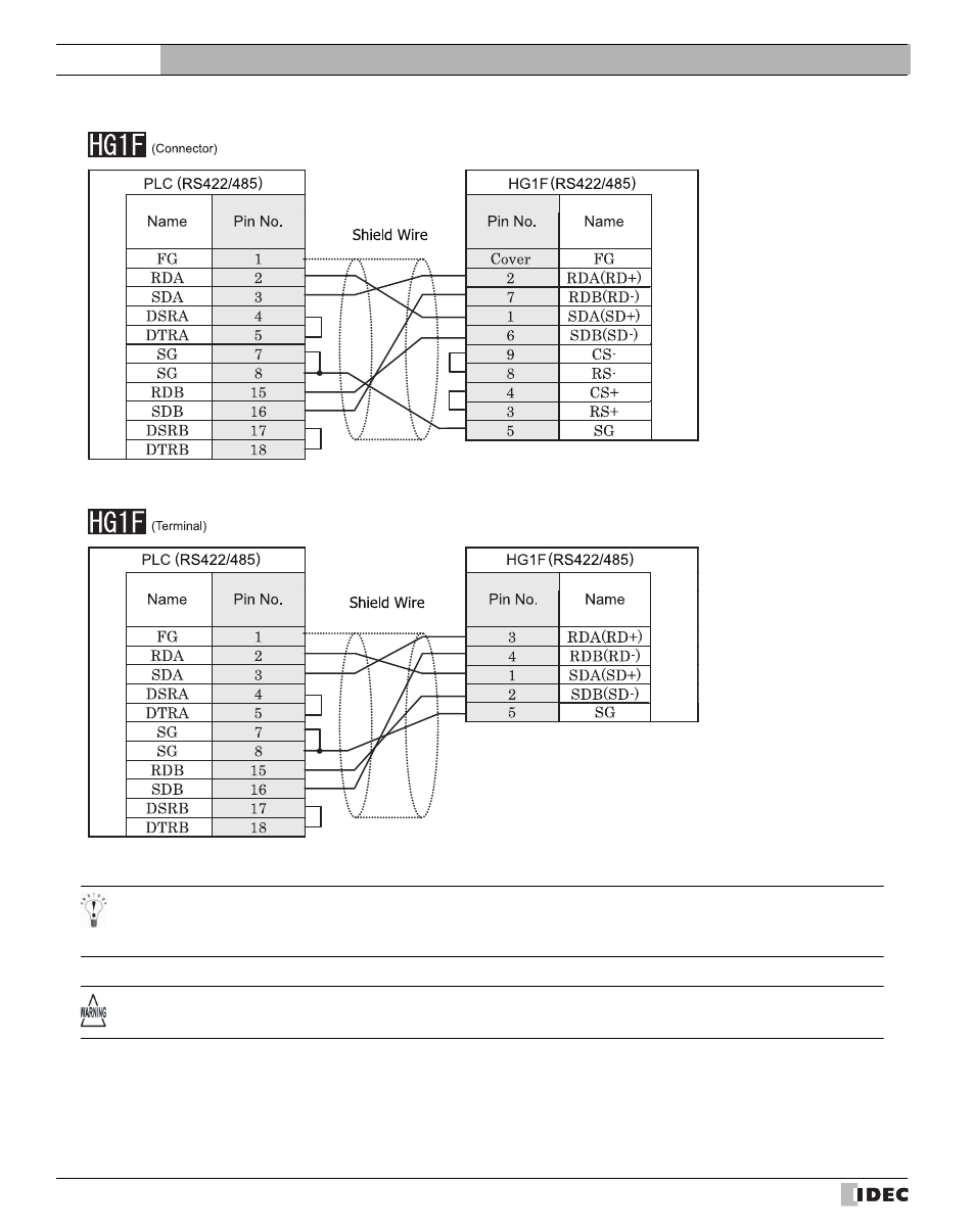 External device setup manual | IDEC High Performance Series User Manual | Page 108 / 680