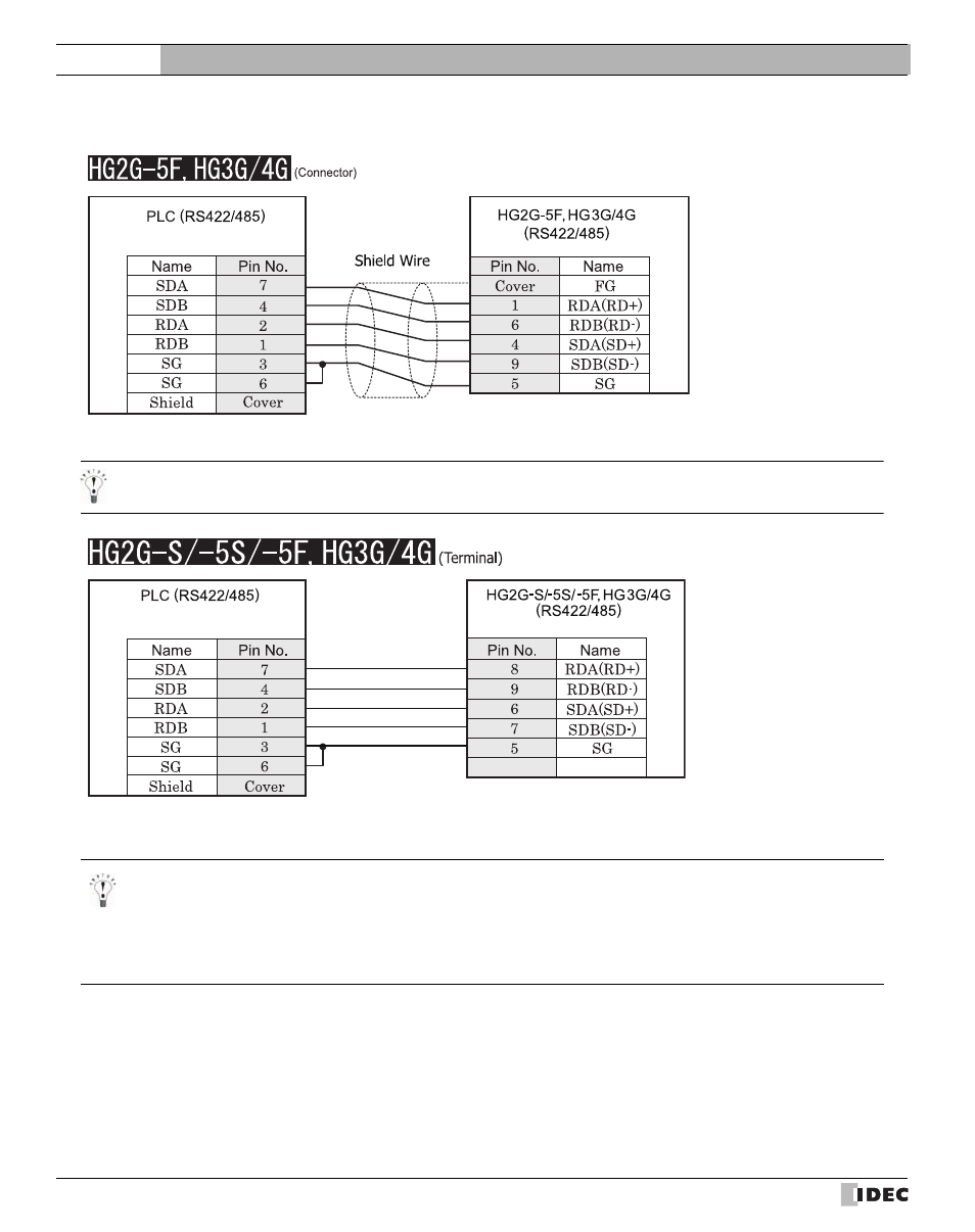Refer to p92), External device setup manual | IDEC High Performance Series User Manual | Page 110 / 680