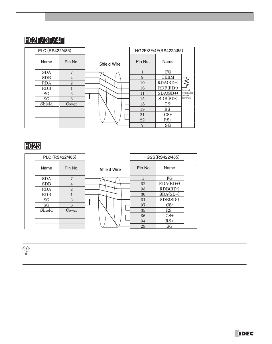 External device setup manual | IDEC High Performance Series User Manual | Page 112 / 680