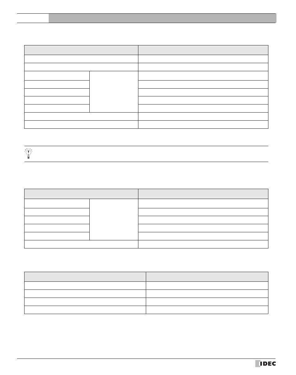 External device setup manual | IDEC High Performance Series User Manual | Page 114 / 680