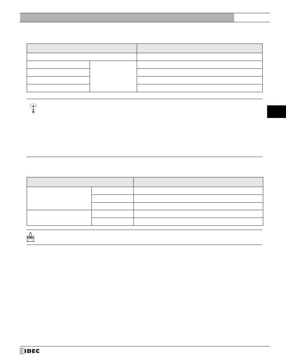 External device setup manual | IDEC High Performance Series User Manual | Page 115 / 680