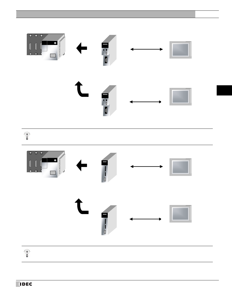 External device setup manual | IDEC High Performance Series User Manual | Page 139 / 680