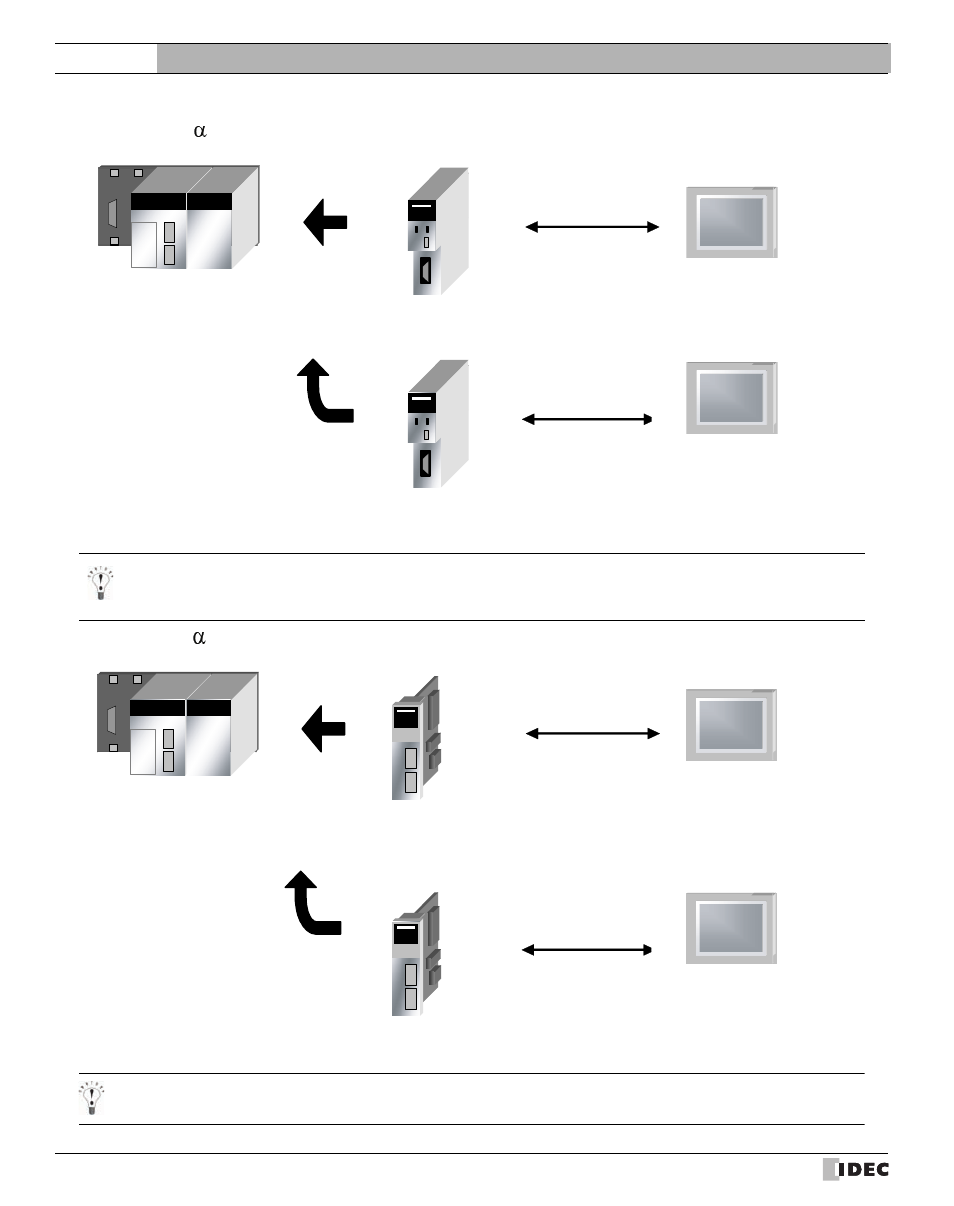 External device setup manual | IDEC High Performance Series User Manual | Page 140 / 680