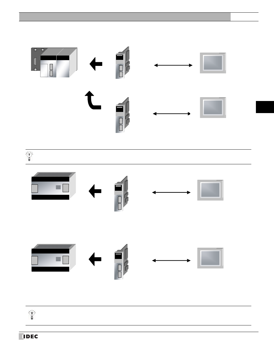 External device setup manual | IDEC High Performance Series User Manual | Page 141 / 680